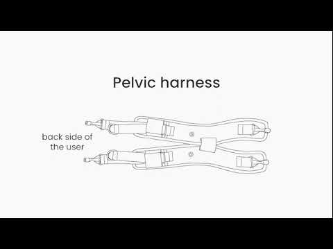 Ormesa Grillo - Changing Pelvic Harness Guide